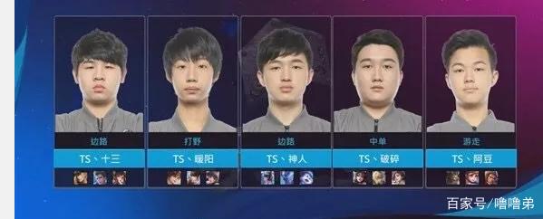 各个领域都