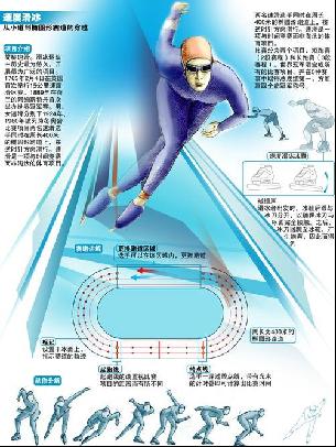 但依旧展现