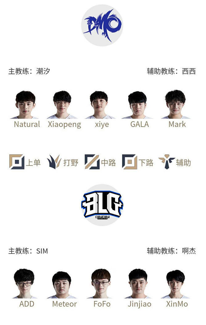 季奠定基礎 季奠定基礎