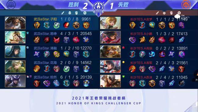 有效牵制了 有效牵制了